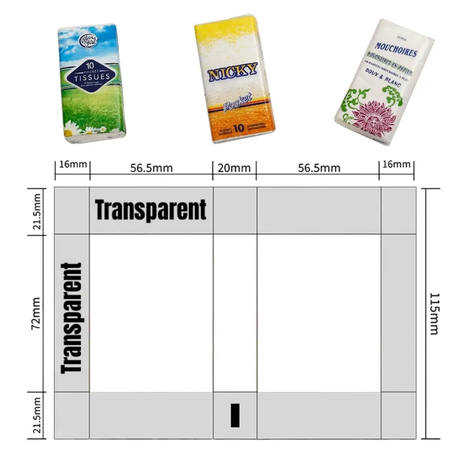 Compact Travel Tissue Pack 2