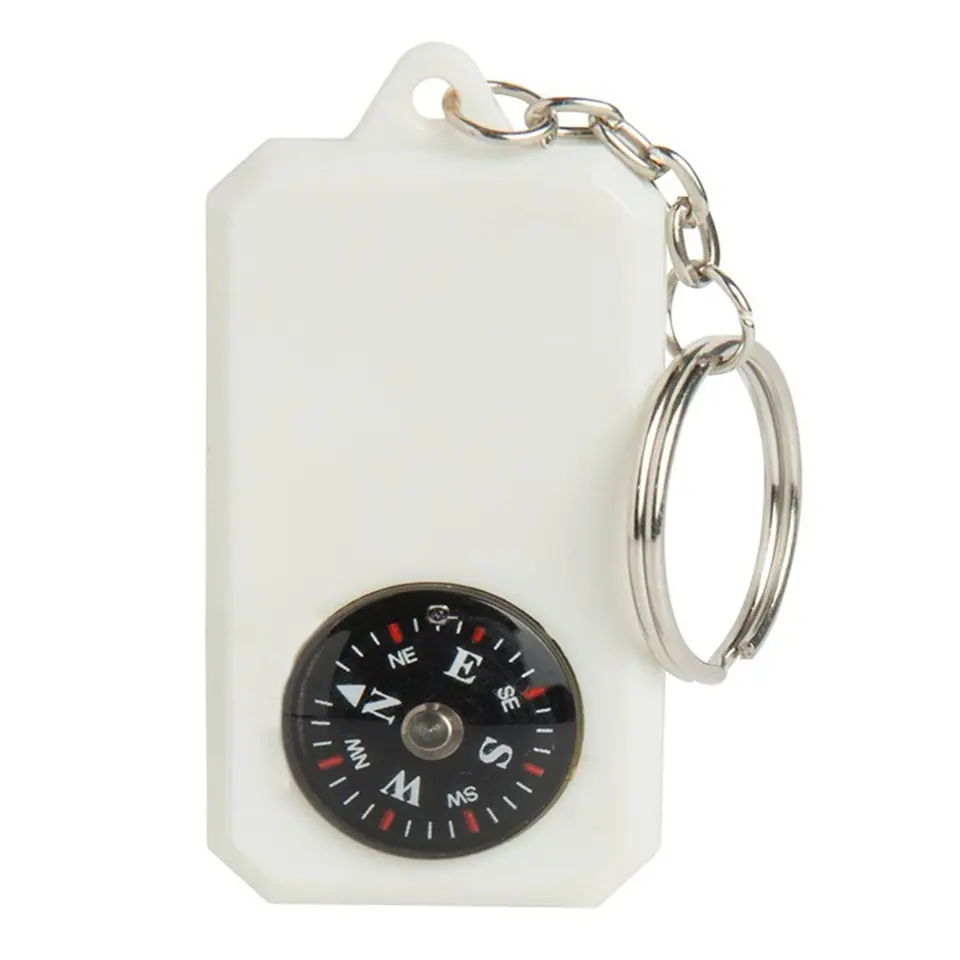 Directional Key Organizer 2